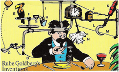 Rube Goldberg invention that cools soup